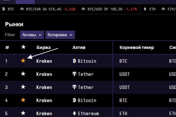 Kraken официальные зеркала