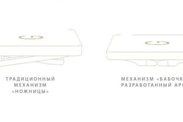 Какой нужен тор чтоб зайти в кракен