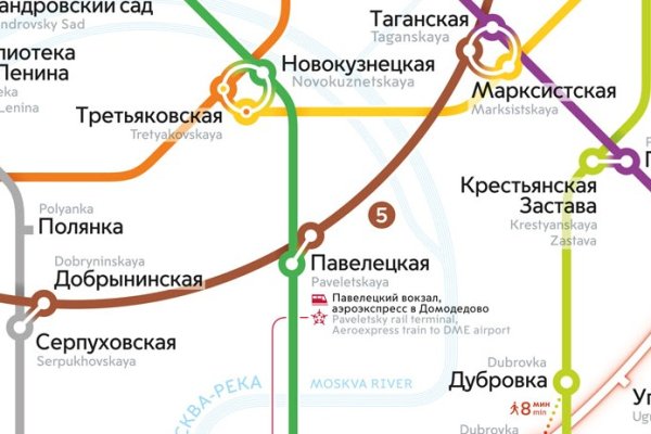 Что такое кракен площадка