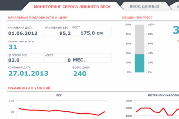 Kraken ссылка зеркало официальный